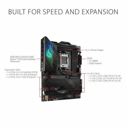 Μητρική Κάρτα Asus ROG STRIX X670E-F GAMING WIFI