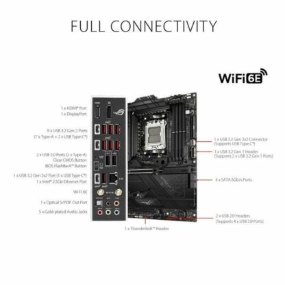 Μητρική Κάρτα Asus ROG STRIX X670E-F GAMING WIFI