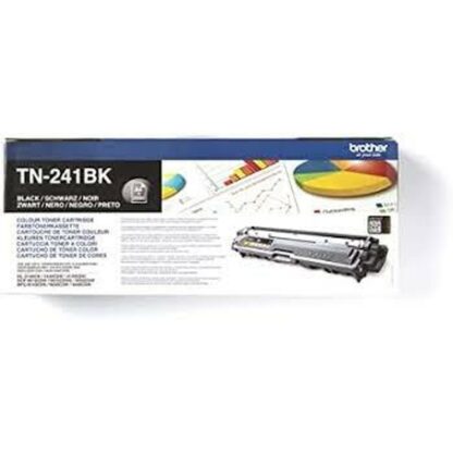 Γνήσιο Toner Brother HL3140CW
HL3150CDW
DCP9020CDW
DCP91010 Μαύρο (4 Μονάδες)