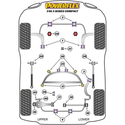 Silentblock Powerflex PFR5-4625 Γραμμή ενίσχυσης