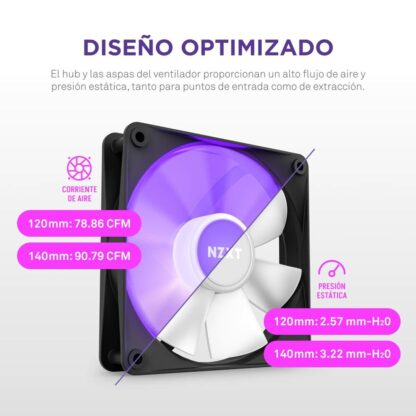 Ανεμιστήρας CPU NZXT NZXT F120 RGB