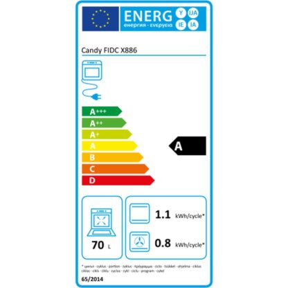 Πυρολυτικός Φούρνος Candy FIDCPX886