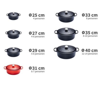 Le Creuset Signature Γάστρα Οβάλ 31cm Κωδικός: 21178310602430