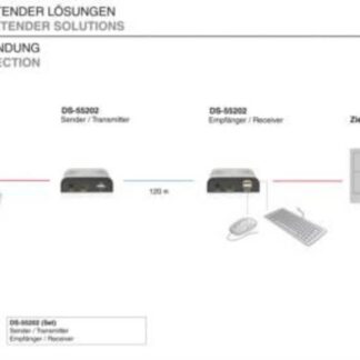 Digitus Wireless HDMI Extender Set  50 m