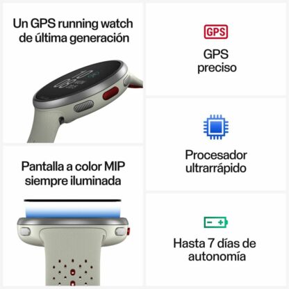 Smartwatch Polar 900102180 Λευκό 1,2"