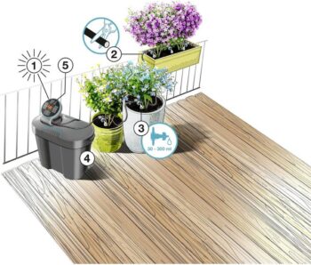 Gardena AquaBloom Set Solar-powered Irrigation