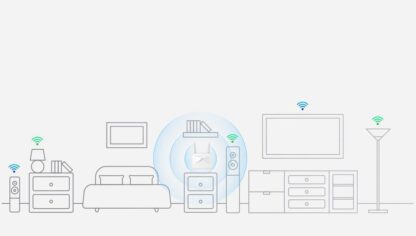 G415 EAGLE PRO AI AX1500 4G SMART ROUTER
