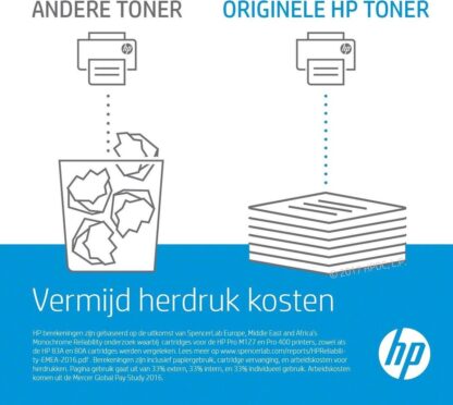 HP 410X Γνήσιο Multipack Toner Laser Εκτυπωτή Κίτρινο/Κυανό/Ματζέντα High Yield 3τμχ (CF252XM)