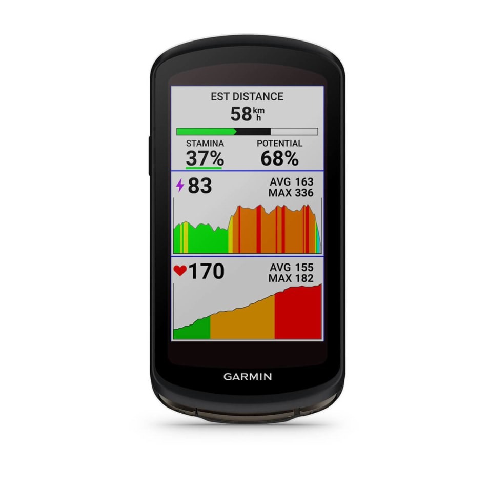 Garmin Edge 1040 Solar Garmin Edge 1040 Solar