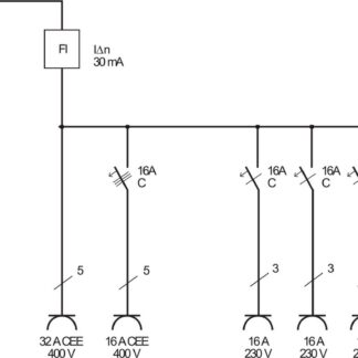 Brennenstuhl wall-mounted 32A power distributor