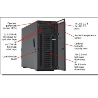 ThinkSystem SR650 V2/SR665 x16/x8/x8 PCIe G4 Riser1/2 Option Kit v2