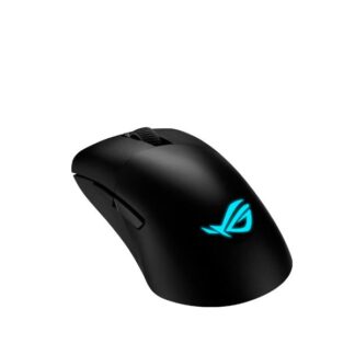 ROG Strix Scope II 96 Wireless