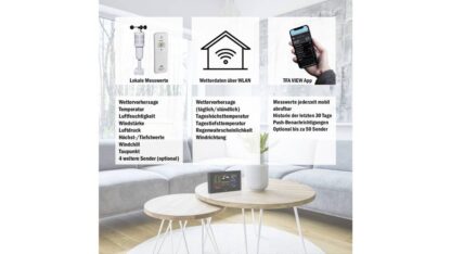 TFA 35.8001.01 VIEW BREEZE WLAN Radio Weather Station