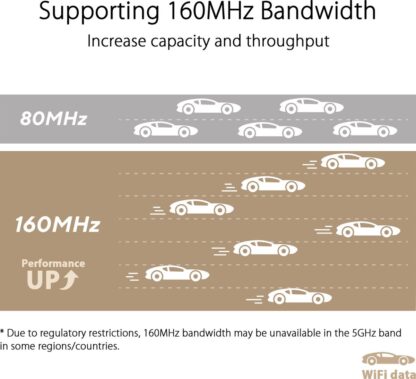 ASUS ZenWiFi XT9 (W-2-PK) Router estendibile