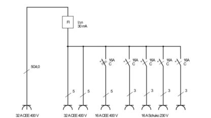 Brennenstuhl Power Distributor 2m H07RN-F5G4,0
