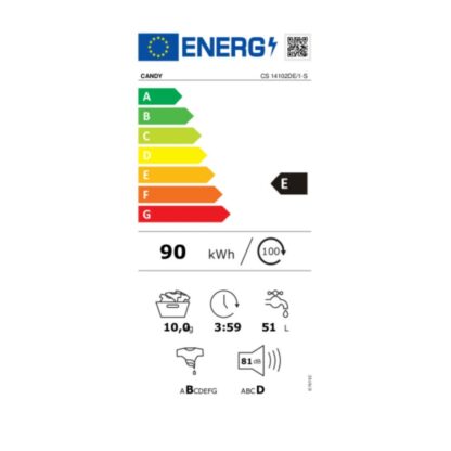 Πλυντήριο ρούχων Candy 31010467 10 kg 1400 rpm 60 cm