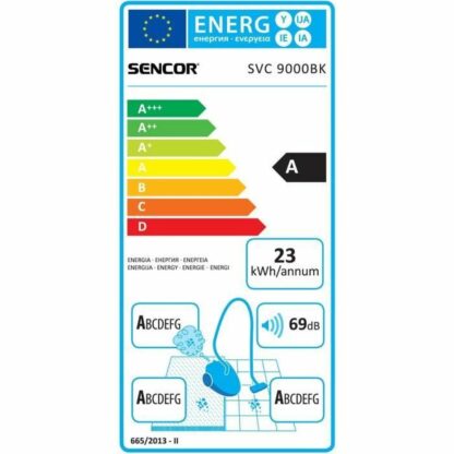 Ηλεκτρική σκούπα Sencor 800 W