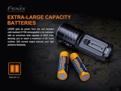 Fenix Torch LR35 14 cm, 10000 lm