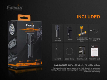 Fenix Torch LR35 14 cm, 10000 lm