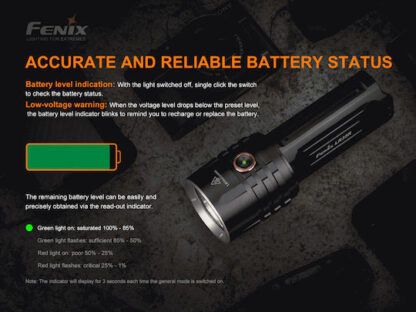 Fenix Torch LR35 14 cm, 10000 lm