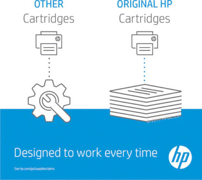 HP 508A Γνήσιο Toner Laser Εκτυπωτή Μαύρο 6000 Σελίδων (CF360A)