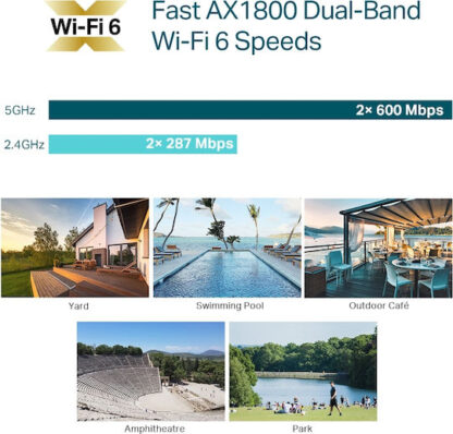 TP-LINK EAP610-Outdoor v1 WiFi Mesh Network Access Point Wi‑Fi 6 Dual Band (2.4 & 5GHz)