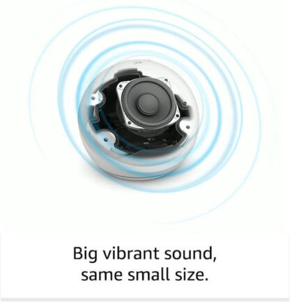 Amazon Echo Dot (5th Gen) Smart Hub Wi-Fi / Bluetooth Συμβατό με Alexa Κωδικός: B09B94956P