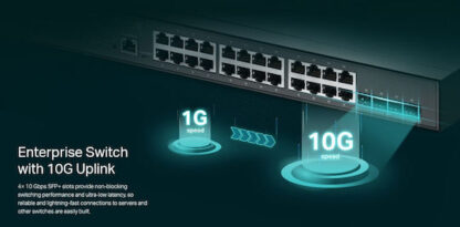 TP-LINK TL-SG3428XMP v2 Managed L2 PoE+ Switch με 24 Θύρες Ethernet και 4 SFP Θύρες