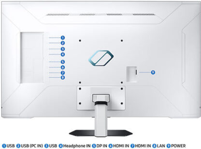 S43CG70N 43    FLAT  16:9  VA  LUMINOSIT 400 CD/M2  CONTRASTO 1.000.000:1     (DINAMICO)  MEGA