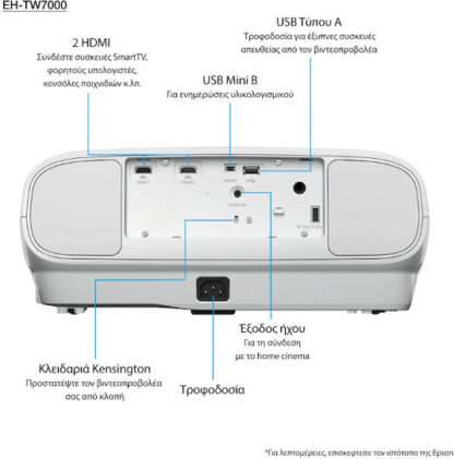Epson EH-TW7000 3D Projector 3LCD 4K Ultra HD Απλής Λάμπας Λευκός Κωδικός: V11H961040