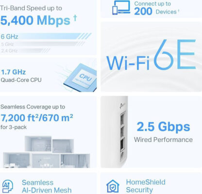 TP-LINK Deco XE75 Pro v2 WiFi Mesh Network Access Point Wi‑Fi 6E Dual Band (2.4 & 5GHz) σε Διπλό Kit