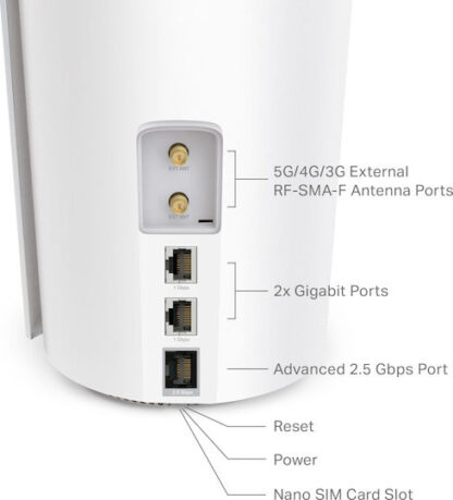 TP-LINK Deco X50 5G v1 Ασύρματο Router Wi‑Fi 6 με 3 Θύρες Ethernet
