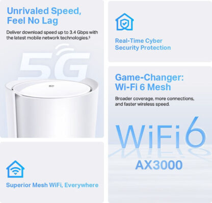 TP-LINK Deco X50 5G v1 Ασύρματο Router Wi‑Fi 6 με 3 Θύρες Ethernet