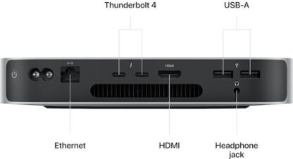 Apple Mac Mini (2023) (M2 8-core/8GB/10-Core GPU/512GB SSD/MacOS)