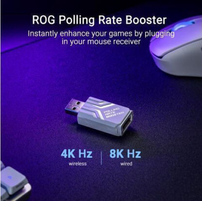Asus ROG Keris II Ασύρματο Gaming Ποντίκι 42000 DPI Λευκό