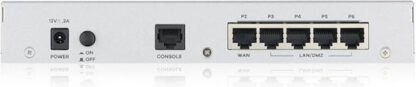 Zyxel USGFLEX50-EU0101F Firewall