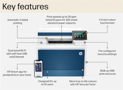 HP LaserJet Pro MFP 4302FDN Έγχρωμο Πολυμηχάνημα