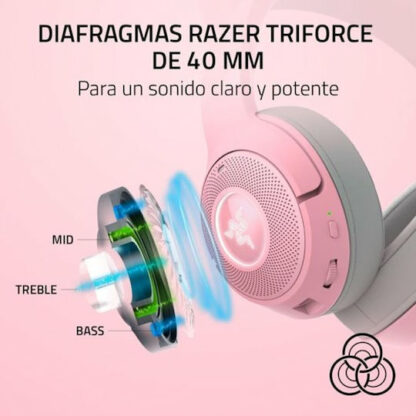 Razer Kraken Kitty V2 BT Ασύρματα / Ενσύρματα Over Ear Ακουστικά Ροζ RZ04-04860100-R3M1