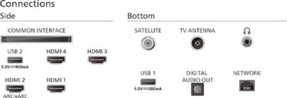 Philips Smart Τηλεόραση 65" 4K UHD OLED 65OLED769/12 HDR (2024)