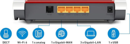 AVM FRITZ!Box 4050 Ασύρματο Router Wi‑Fi 6 με 3 Θύρες Gigabit Ethernet