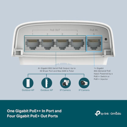 TP-LINK SG2005P-PD v1 Managed L2 PoE Switch με 5 Θύρες Gigabit (1Gbps) Ethernet