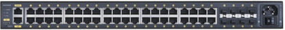 NetGear GSM4248PX Managed L3 PoE+ Switch με 40 Θύρες Gigabit (1Gbps) Ethernet και 8 SFP Θύρες