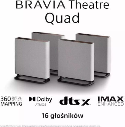 Sony Σετ Ηχείων Home Cinema Bravia Theatre Quad Ενσωματωμένο WiFi
