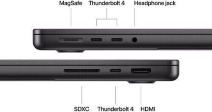 Apple MacBook Pro 14" (2024) 14.2" Retina Display 120Hz (M4-10-core/16GB/512GB SSD) Space Black (IT Keyboard)