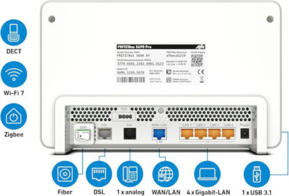 AVM FRITZ!Box 5690 Fiber GPON VDSL2 Ασύρματο Router Wi‑Fi 7 με 4 Θύρες Ethernet