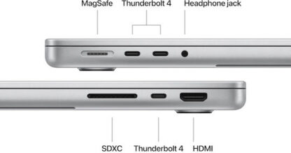 Apple MacBook Pro 14" (2024) 14.2" Retina Display 120Hz (M4-10-core/16GB/1TB SSD) Silver (IT Keyboard)
