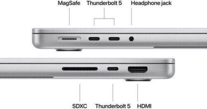Apple MacBook Pro 14" (2024) 14.2" Retina Display 120Hz (M4-Max 14‑core/36GB/1TB SSD) Silver (IT Keyboard)