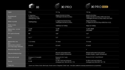 HOVERAir X1 PRO Standard - drone