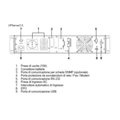 UPSERVER 2000 VA 1350W CON 325 MM. DI PROF. ON LINE CON DISPLAY LCD RACK/TOWER