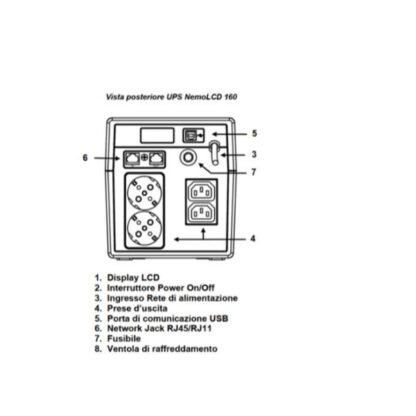 LINE INTERACTIVE CON DISPLAY LCD E USB 1600 VA 600 W  2 IEC + 2 SHUKO